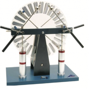 Machine de Wimshurst - WINDS