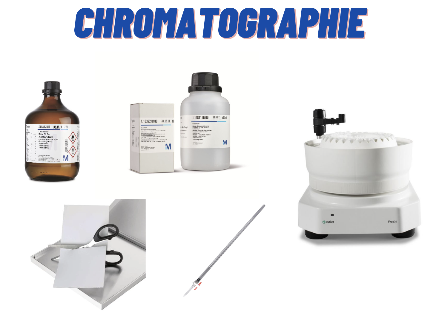 Chromatographie